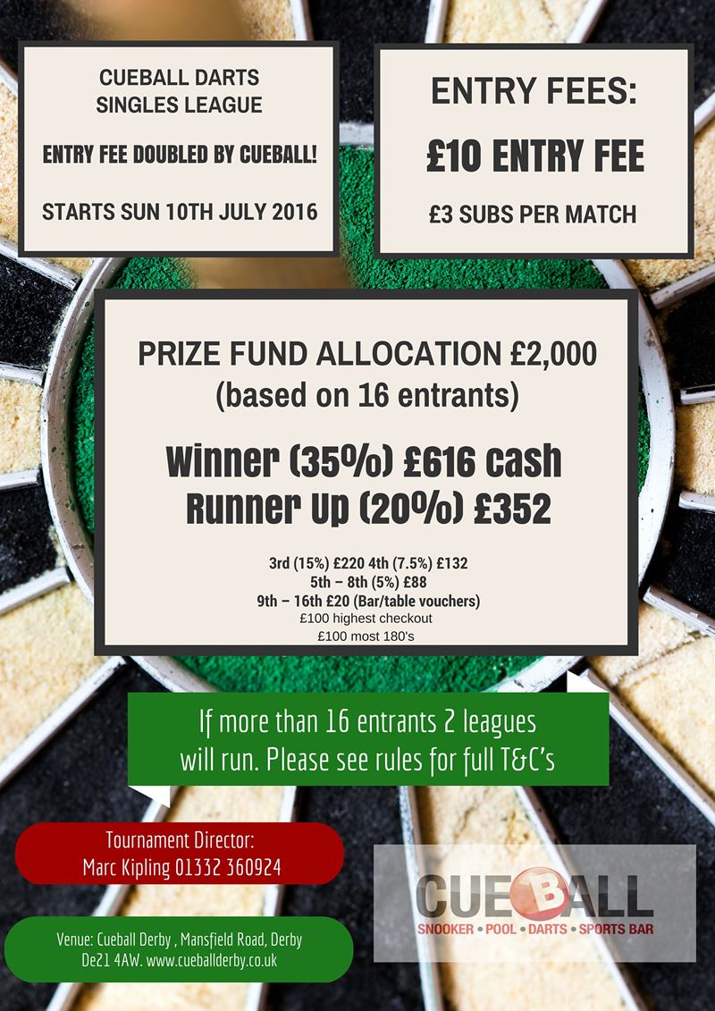 Summer darts league starting soon. Still taking entries! - Click to enlarge the image set